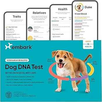 Image 1:"Embark Dog DNA Test kit showing turquoise product box with happy tan mixed-breed dog and sample mobile app screens displaying genetic results including Traits, Relatives, Health reports for a dog named Duke, and Mixed Breed analysis. Veterinarian-developed test identifies 350+ breeds, 210+ genetic health risks, and provides ancestry information through comprehensive canine genetic screening.